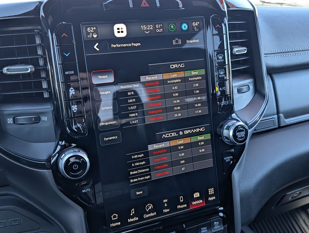 2022 RAM 1500 Rebel