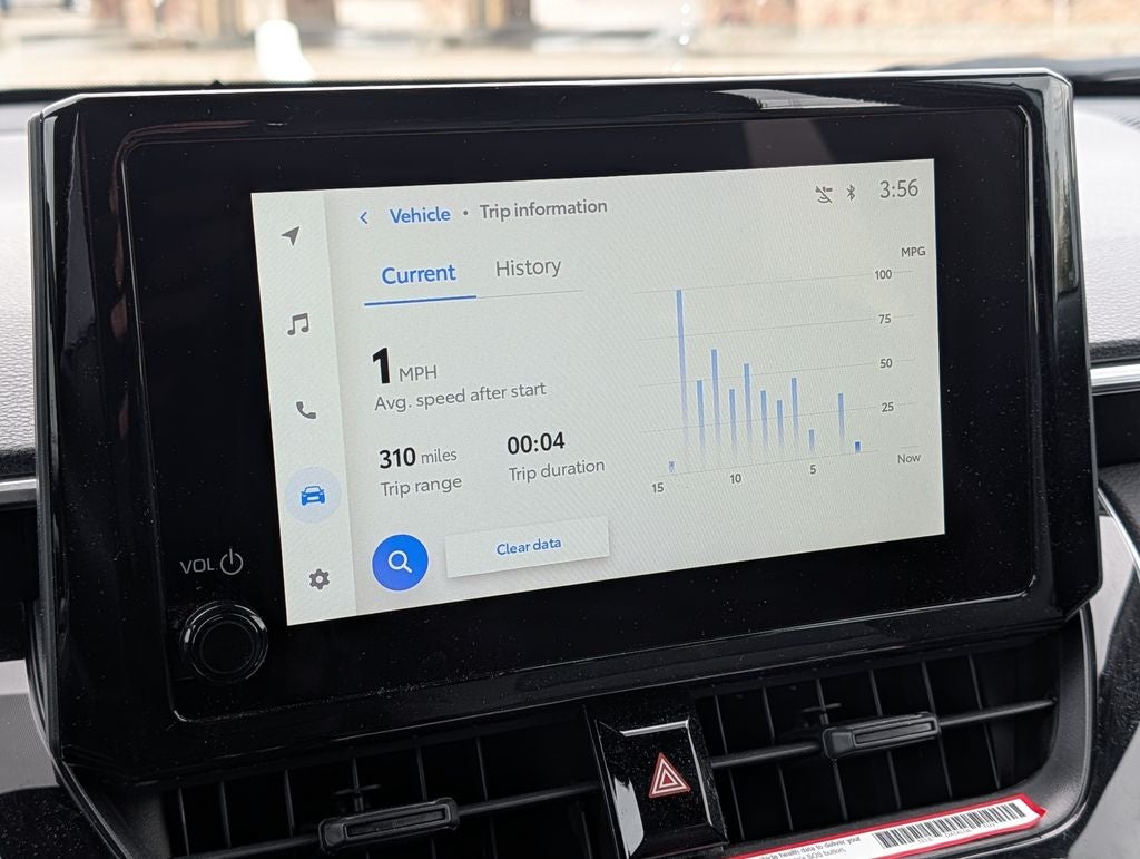 2023 Toyota Corolla Cross Hybrid S