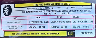 2023 RAM 2500 Limited