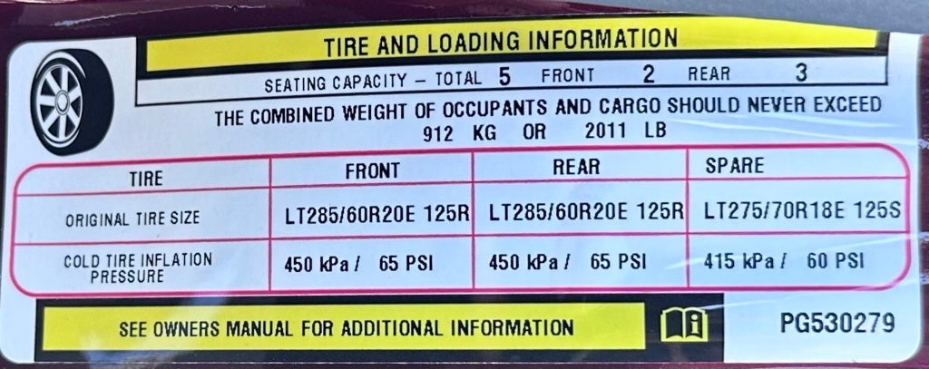 2023 RAM 2500 Limited